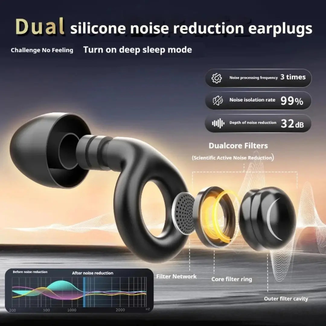 Bouchons d'Oreilles BENCHAVA : Protection, Confort et Élégance