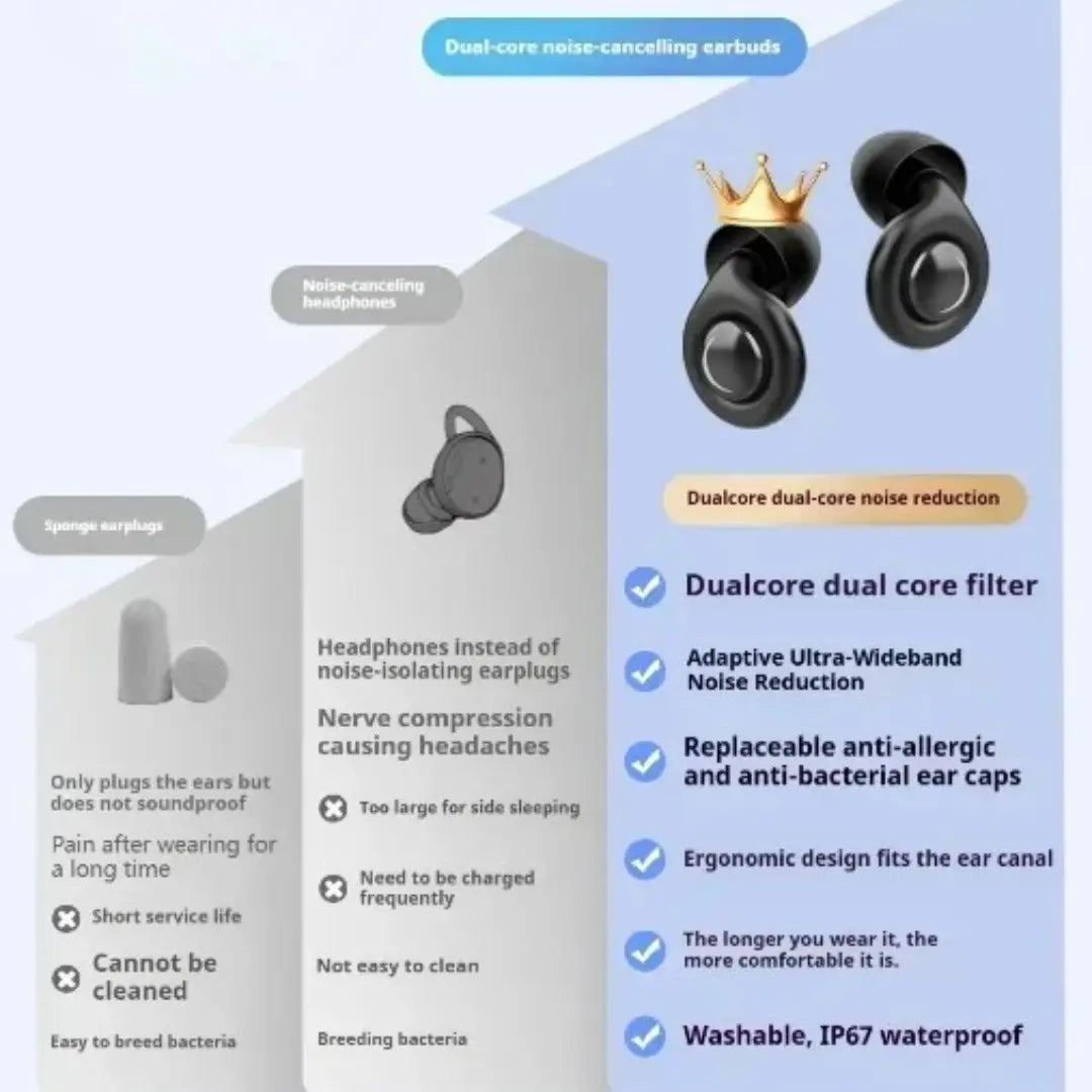 Bouchons d'Oreilles BENCHAVA : Protection, Confort et Élégance
