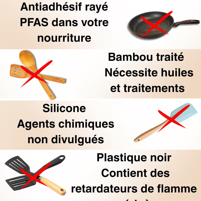 Ensemble d'ustensiles en bois de teck naturel Benchava
