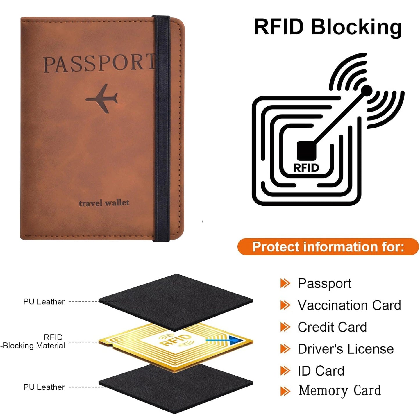 Porte Passeport élégant avec Protection RFID