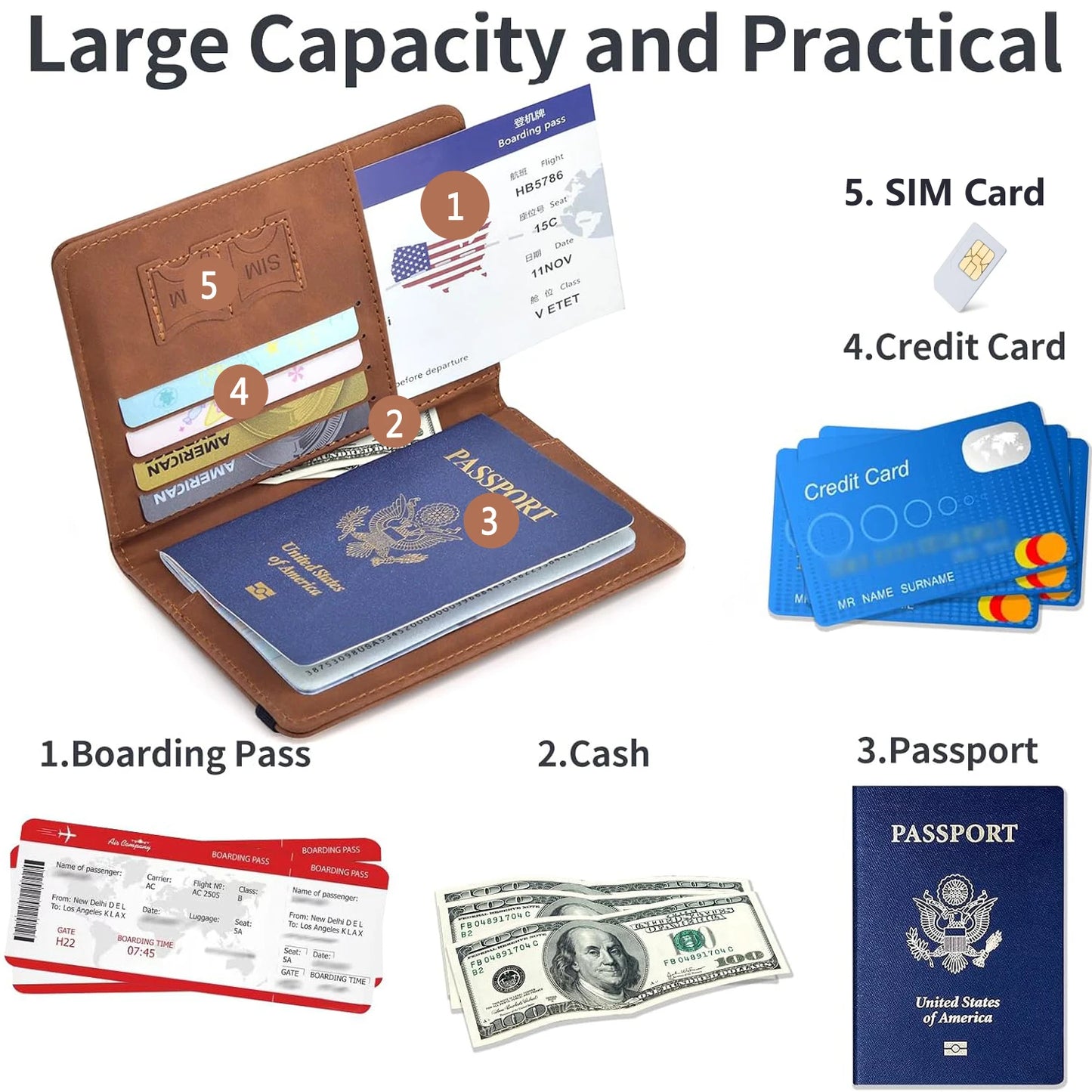 Porte Passeport élégant avec Protection RFID